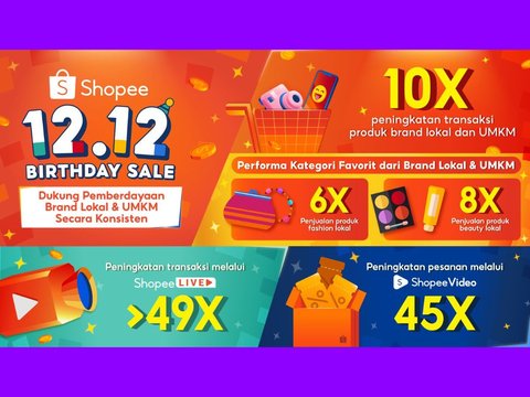 Brand Lokal dan UMKM Kantongi Peningkatan Transaksi hingga 10X Lipat di Shopee 12.12 Birthday Sale