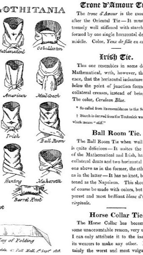 9. Pertama Kali Muncul Istilah “Tie” (1818)<br>