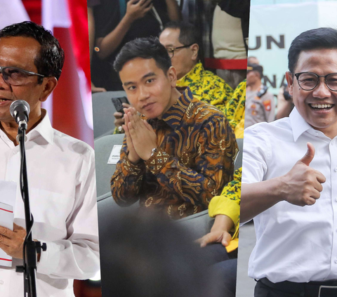 Jelang Debat Cawapres, Ini Paslon Paling Mampu Tangani Isu Ekonomi Versi Hasil Survei