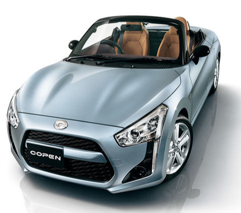 Pernyataan palsu mengenai hasil uji kecepatan.<br>Model kendaraan terdampak: <br>Daihatsu Copen yang diproduksi sejak 2014.