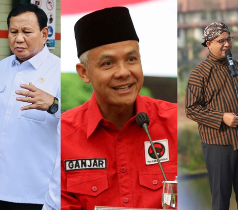 Survei Indo Riset: Elektabilitas Prabowo dan Ganjar Turun, Anies Naik
