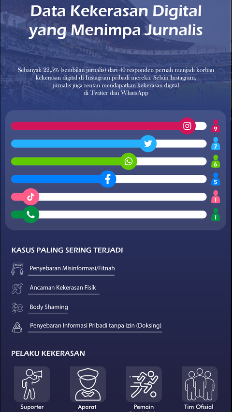 Bencana dan Berkah Jurnalis Perempuan