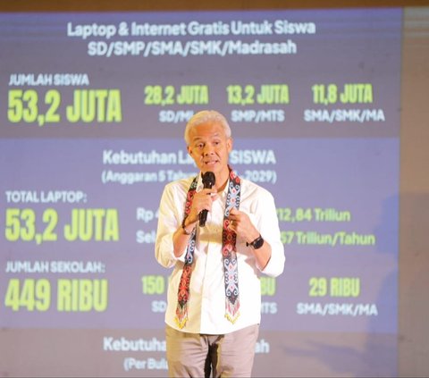 Ganjar Bakal Percepat Infrastruktur Digital Bagi Pelajar, Internet Gratis di Sekolah