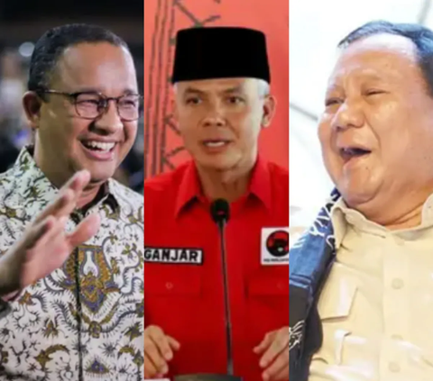 Hasil Survei jika Pilpres Digelar Hari Ini: Prabowo Menang 35,1%, Anies 18,2% dan Ganjar 18%