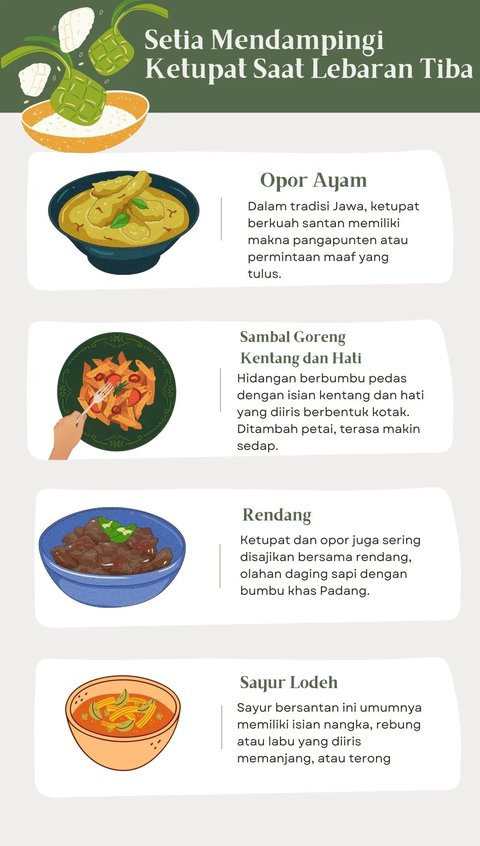 Ketupat, Menu yang Nggak Pernah Absen Saat Lebaran