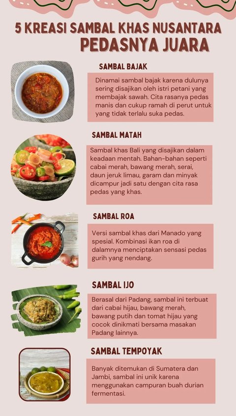 Apa Sih yang Bikin Orang Indonesia Doyan Banget Makan Pedas?