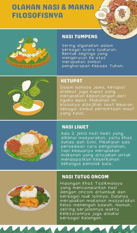 Apa yang Bikin Orang Indonesia Merasa Belum Makan Kalau Nggak Makan Nasi?
