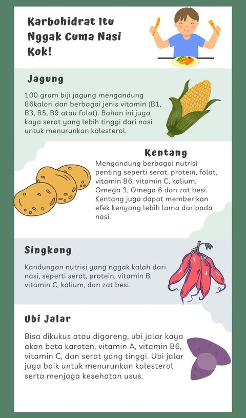 Apa yang Bikin Orang Indonesia Merasa Belum Makan Kalau Nggak Makan Nasi?