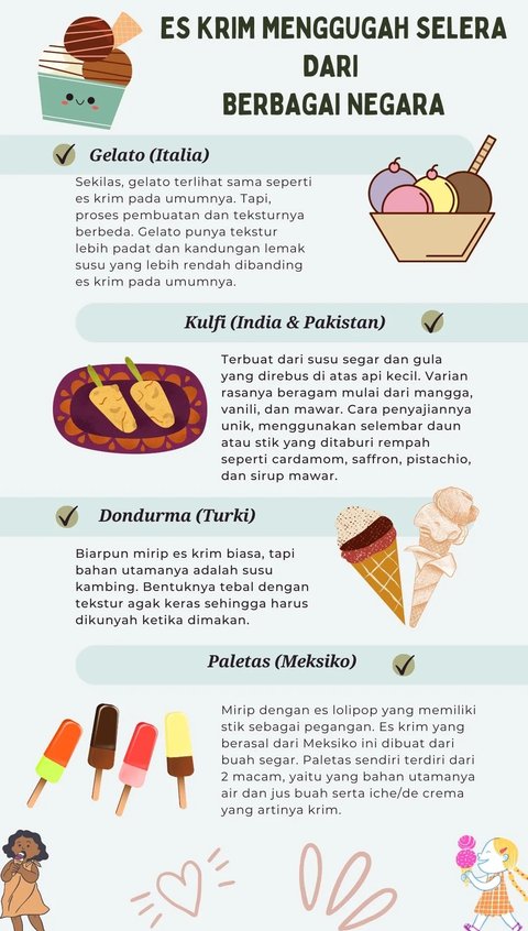 Awalnya Terbuat dari Salju, Es Krim Jadi Dessert Favorit di Dunia