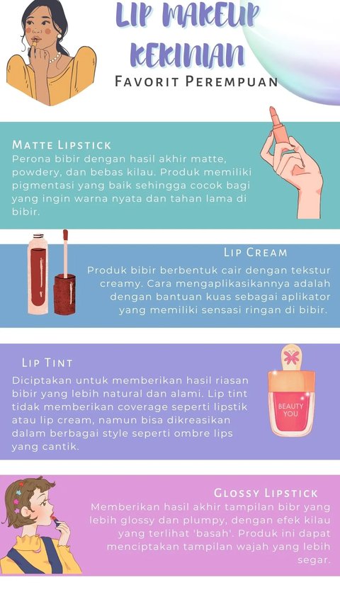 Cerita Menarik di Balik Warna-Warni Lipstik