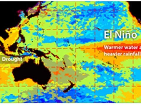 Kebalikan La Nina