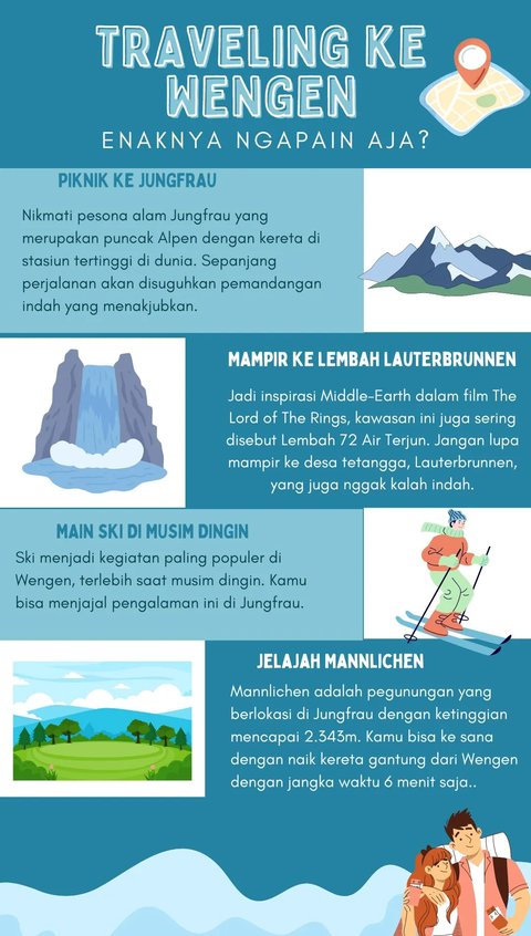 Wengen, Desa Alami di Swiss yang Menakjubkan