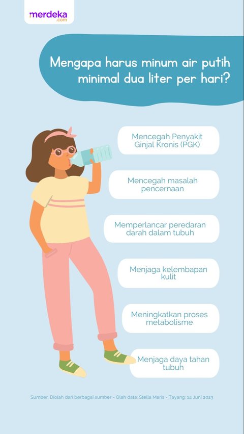 Dampak Buruk Minum Air Putih Terlalu Banyak