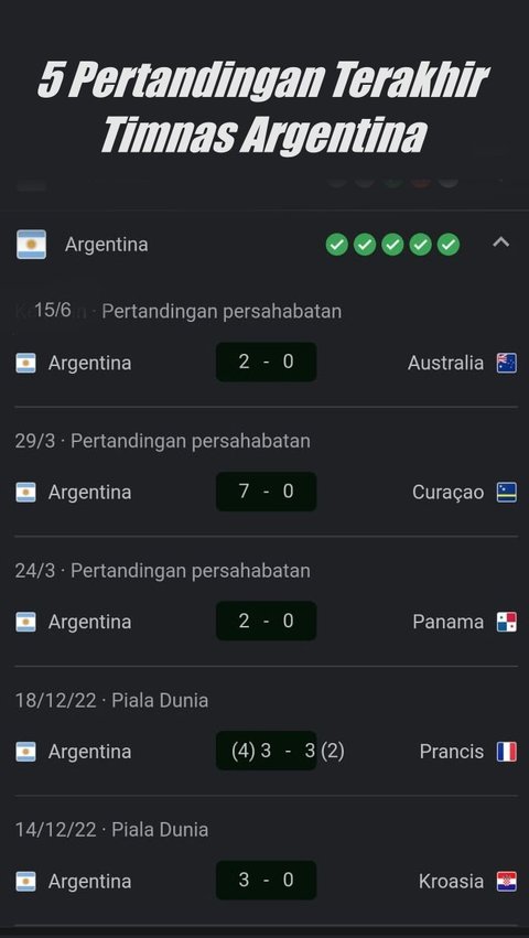 Prediksi Timnas Indonesia vs Argentina 19 Juni 2023