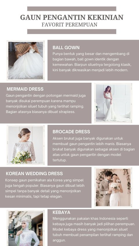 Gaun Pengantin dari Masa ke Masa: Kok Bisa Identik dengan Warna Putih?