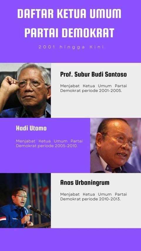 Popularitas Tokoh Dahsyat, Lahirlah Partai Demokrat