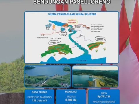 Kejaksaan Endus Mafia Tanah pada Proyek Bendungan Paselloreng Wajo, Negara Rugi Rp75,6 Miliar