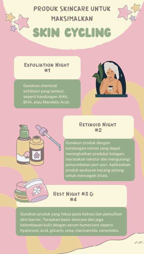 Skin Cycling, Teknik Perawatan Kulit di Malam Hari yang Bikin Makin Glowing