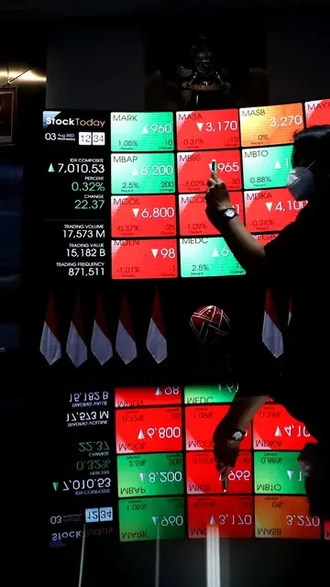 63 Perusahaan Melantai di Bursa Saham Sepanjang 2023, Raup Dana Rp49 Triliun dari IPO