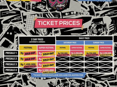 Catat Jadwal Band di The 90's Festival 2023