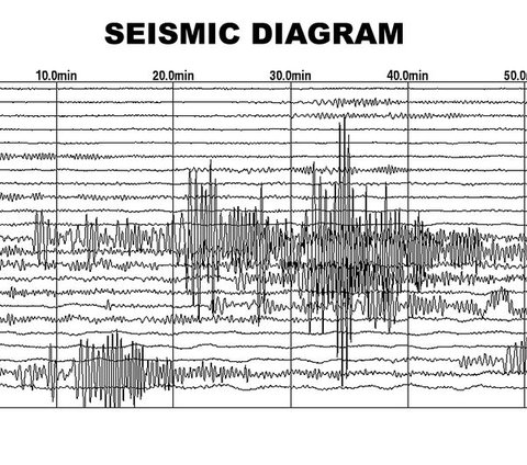 Muncul Dentuman Misterius dari Dalam Tanah di Sumenep, Ahli Geologi Turun Tangan