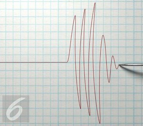 Gempa Magnitudo 7,1 di Laut Jawa, Begini Analisis BMKG