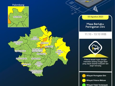 Sumsel Terancam El Nino Moderat, Ini Tiga Dampak yang Harus Diwaspadai