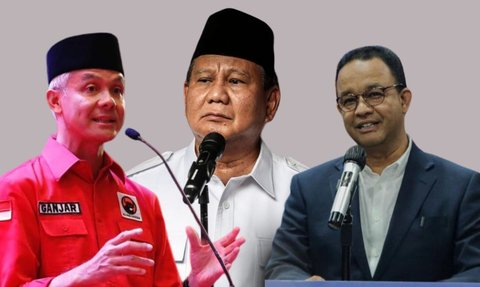 Elektabilitas Capres di Sumbar: Prabowo Tertinggi 42,8 Persen, Ganjar Tak Laku cuma 3,9 Persen