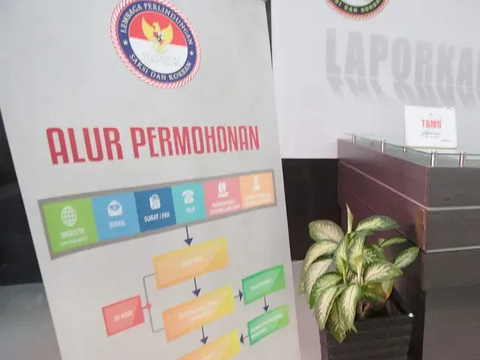 Anggota Paspampres Culik dan Aniaya Pemuda Aceh, Wakil Rakyat Dorong LPSK dan Komnas HAM Lindungi Korban Lain