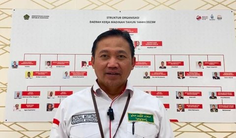 Seluruh jemaah tinggalkan hotel di Madinah