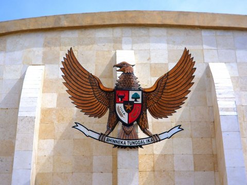 Fungsi Pokok Pancasila