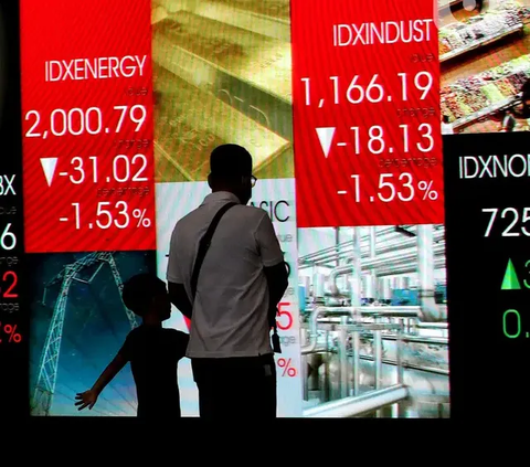 Tambah Lagi Perusahaan Melantai di Bursa Saham, FOLK Raup Dana Segar Rp57 Miliar dari IPO