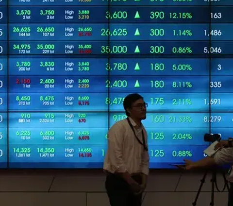 Tambah Lagi Perusahaan Melantai di Bursa Saham, FOLK Raup Dana Segar Rp57 Miliar dari IPO