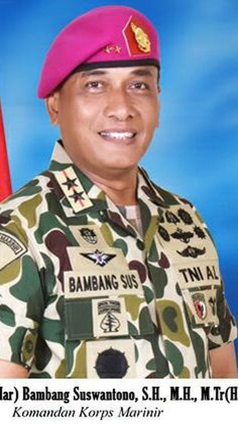 Profil Bambang Suswanton