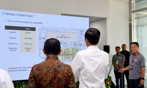 Tinjau Pabrik Baterai Mobil Listrik di Karawang, Jokowi: Awal Tahun Produksi 30 Juta Baterai Sel