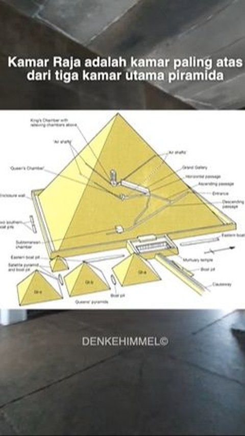 Ternyata Begini Isi Piramida Terbesar di Mesir, Banyak Ruangan Misterius