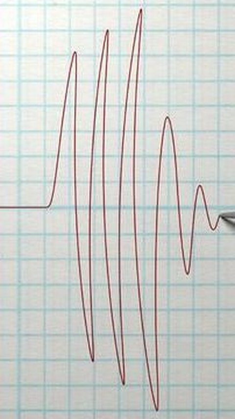 Gempa Magnitudo 6,3 Guncang Kepulauan Karatung Sulut, Ini Penyebabnya