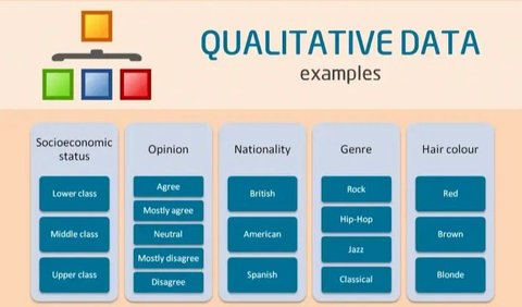 1. Data Kualitatif<br>