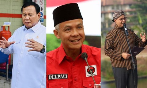 Survei Terbaru Prabowo, Ganjar, Anies dari Berbagai Lembaga