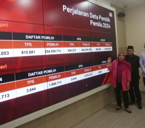 Pendaftaran Capres-Cawapres Dipercepat, KPU Rencanakan Jadi 10-16 Oktober 2023