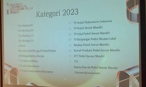 Tayang di Indosiar, Ini 5 Kategori Nominasi Baru Anugerah Lembaga Sensor Film 2023