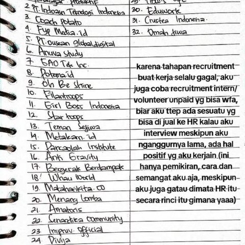 Sering Ditanya Soal Pekerjaan, Wanita Ini Tunjukkan Perjuangannya setelah Wisuda