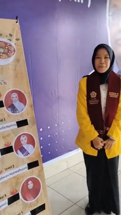 Viral Aksi Dosen Beri Komentar Pedas Cara Selebrasi Mahasiswa Setelah Ujian, Endingnya Minta Maaf