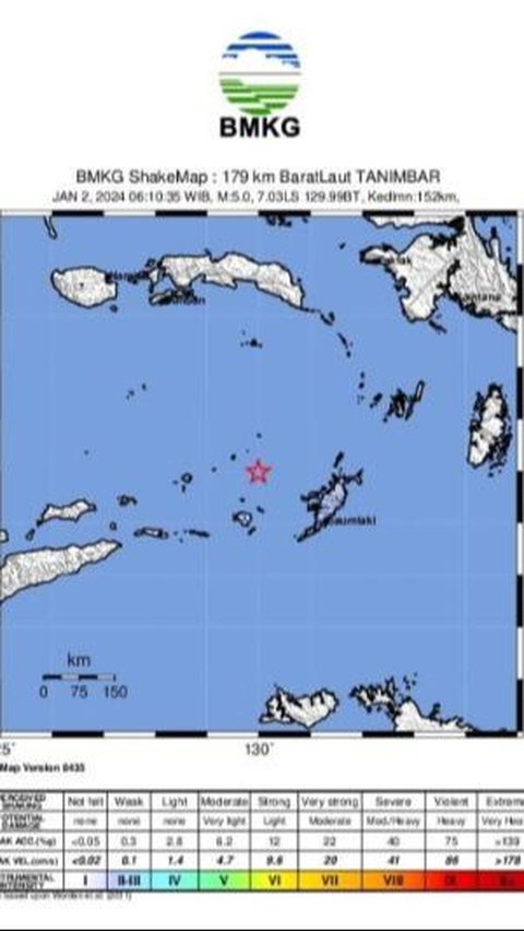 Maluku Diguncang Gempa Magnitudo 5, Dipicu Slab Lempeng Banda