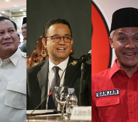 Charta Politika Terbaru: Prabowo-Gibran 42,2%, Ganjar-Mahfud 28% dan AMIN 26,7%