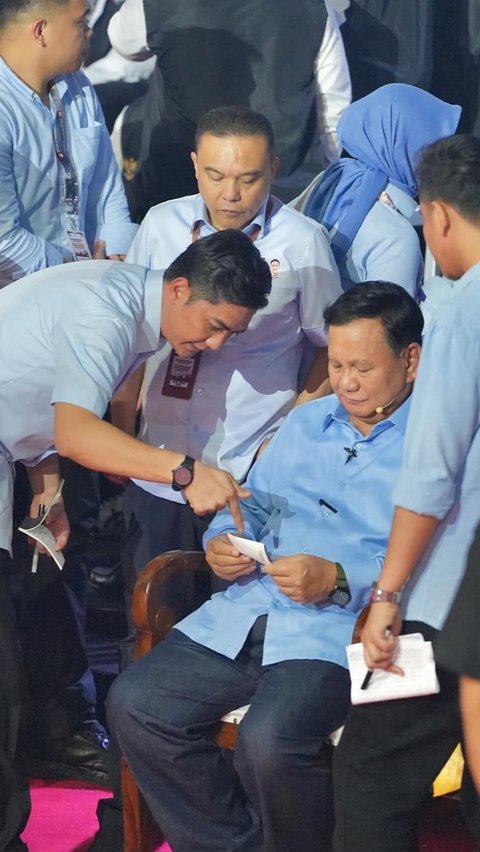 Rajif terlihat berada di kubu Prabowo sejak tahun 2019. Pada saat itu Rajif sudah memberikan dukungannya kepada Prabowo ketika mencalonkan diri sebagai presiden bersama Sandiaga Uno.