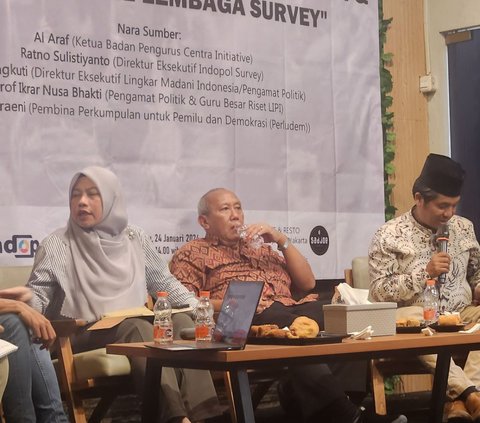 Lembaga Survei Bongkar Anomali di Jatim, Warga Takut Disurvei Khawatir Bansos dan PKH Dicabut