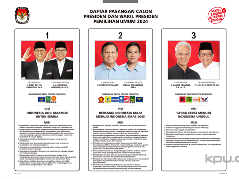 Kisah 3 Karyawan Satu Kantor Beda Pilihan Capres Cawapres 2024, Sering Adu Argumen tapi Tidak Bermusuhan