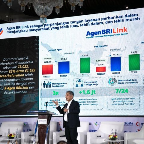 Volume Transaksi dan Pendapatan, Menarik Antusiasme Masyarakat Jadi AgenBRILink