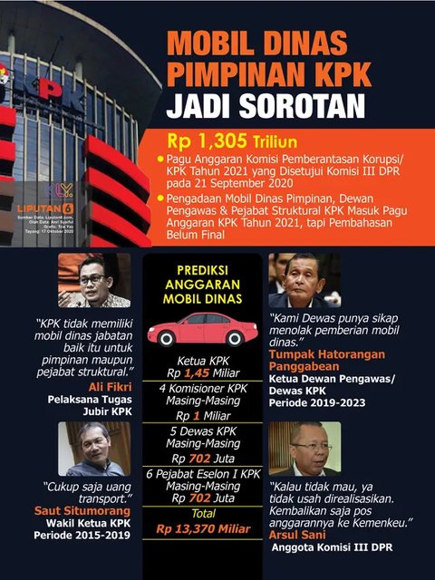 Mobil kustom yang ikut bergulir di Kustomfest 2024. (Liputan6.com/ Rendy Yansah)